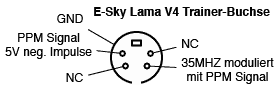 E-Sky Lama V4 Trainer-Buchse